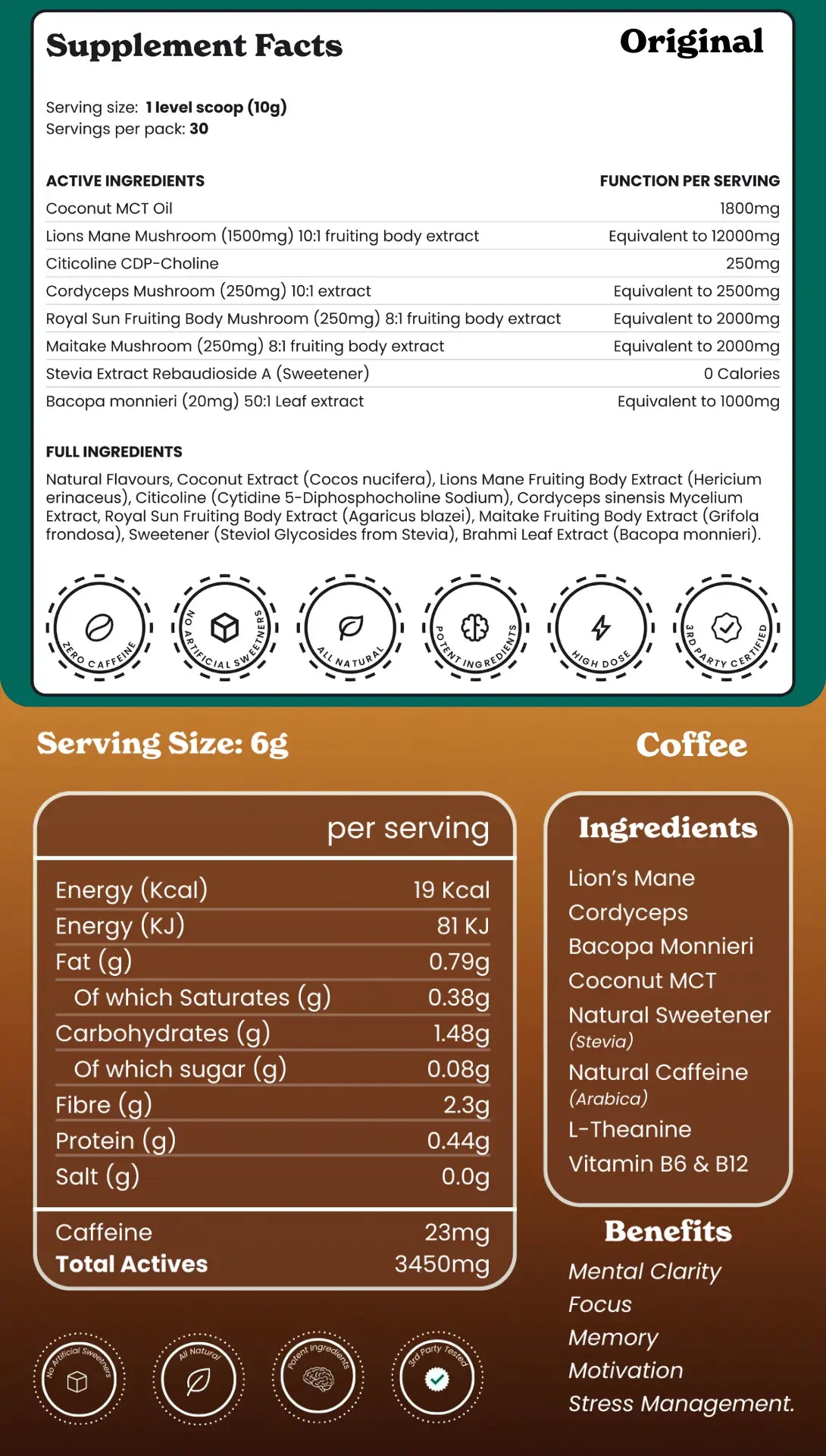 Nutritional Information