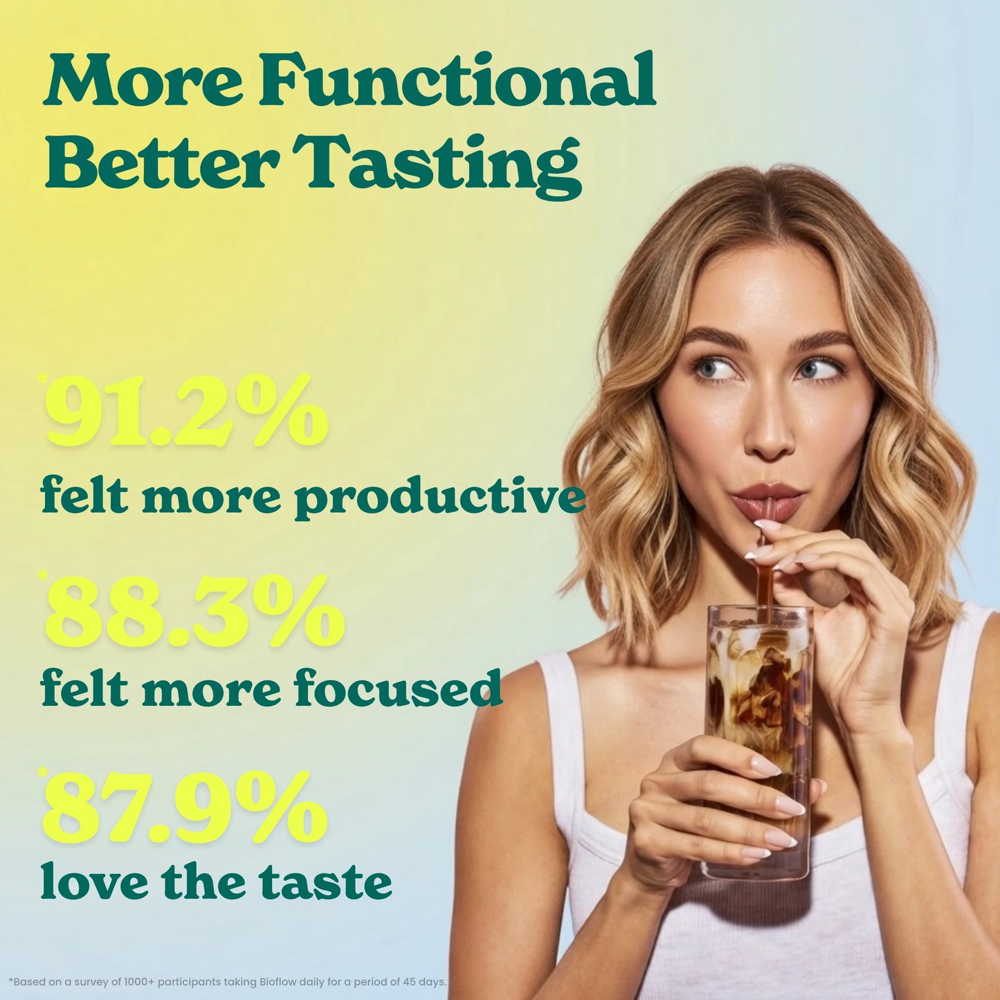 Original Starter Kit