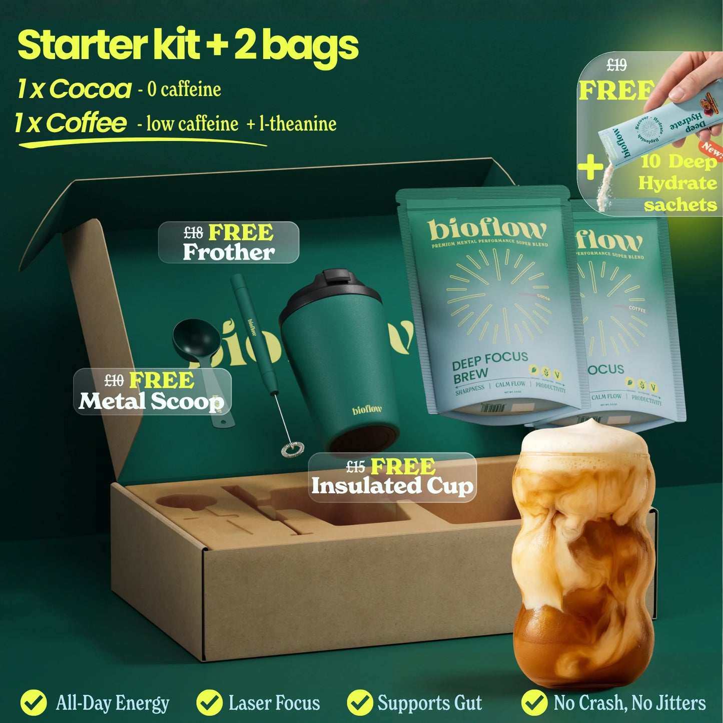 Starter Kit | Bundle